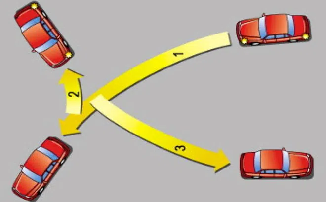 Kinh nghiệm lái xe: Hướng dẫn thực hiện kỹ năng quay đầu xe 3 điểm